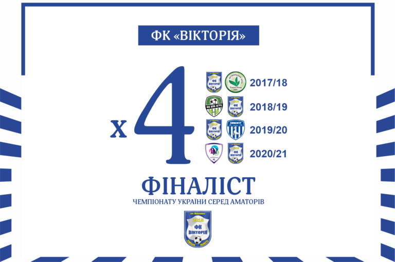 Ми четвертий раз підряд виходимо до фіналу!